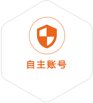 朗县到哈萨克斯坦国际快递